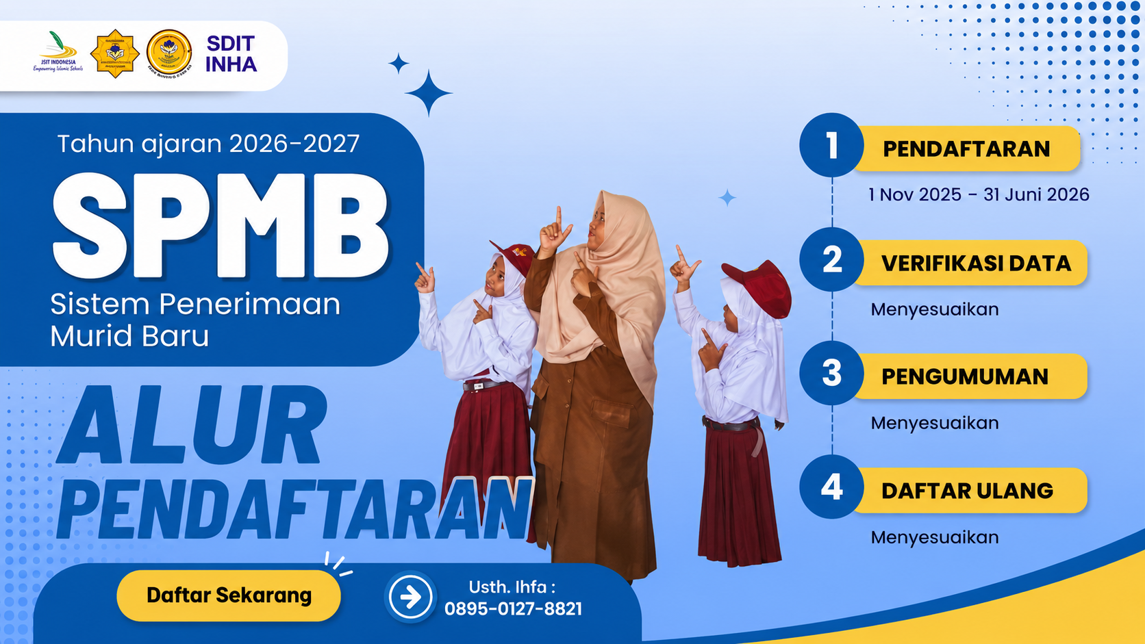 Alur PPDB